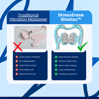 StressErase Shiatsu™ Neck Massager