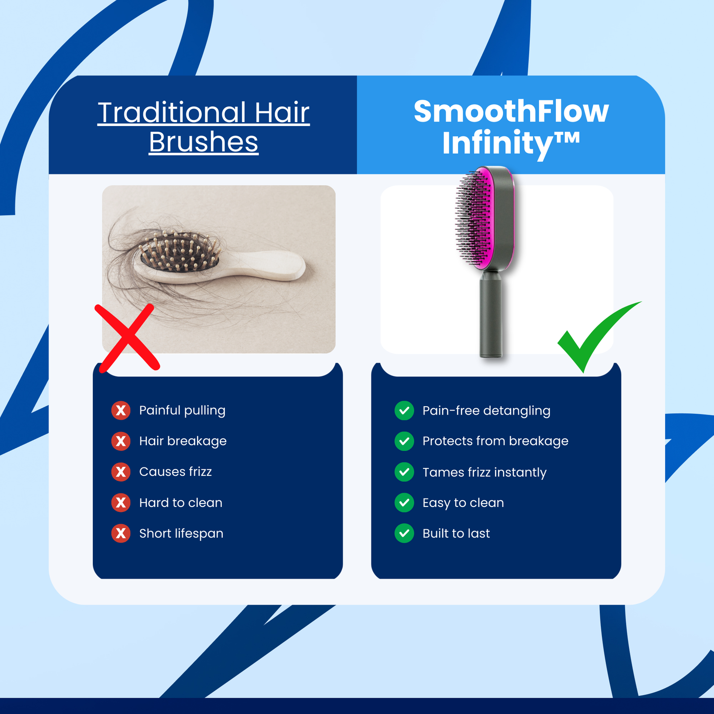 SmoothFlow Infinity™ Hair Brush