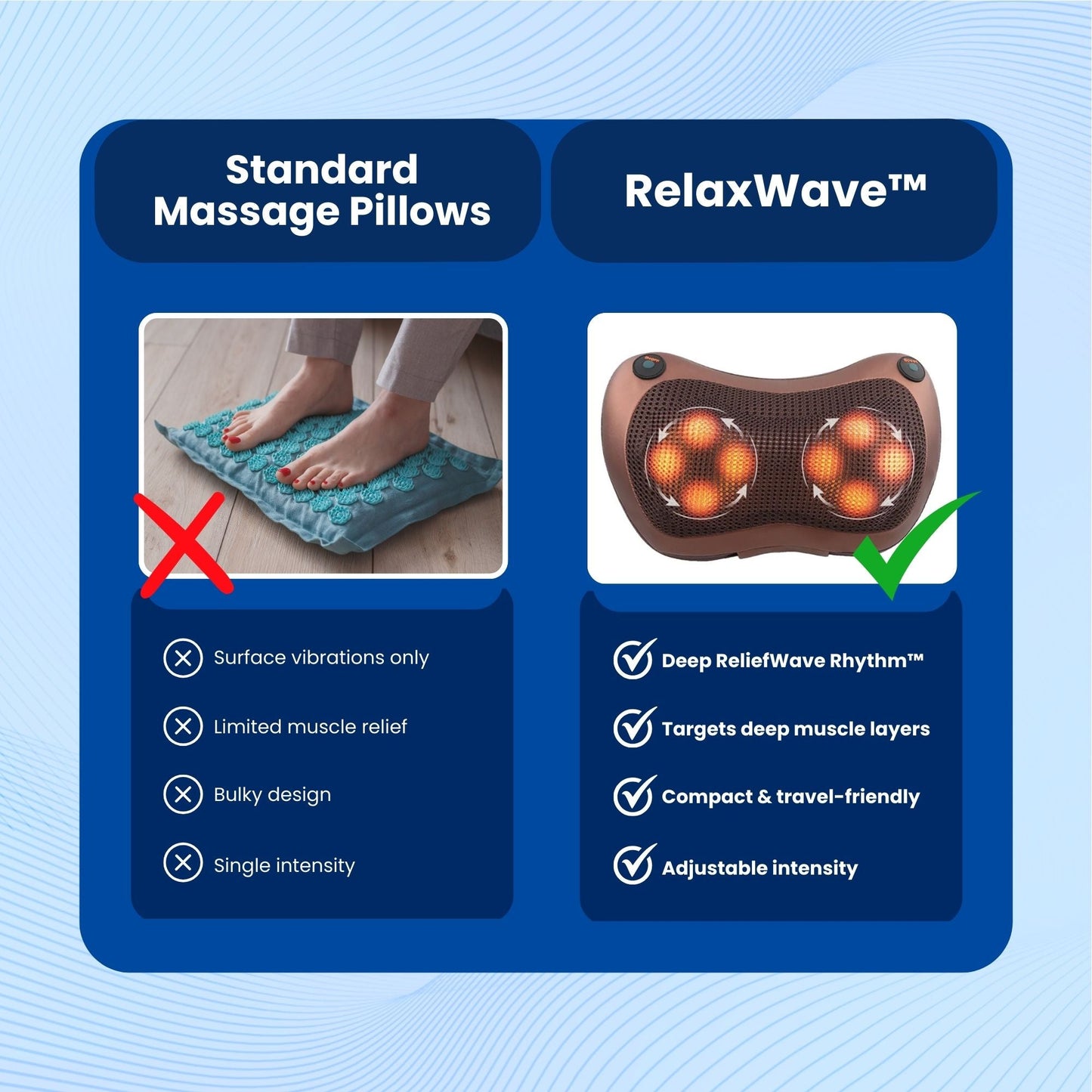 RelaxWave™ Massage Pillow