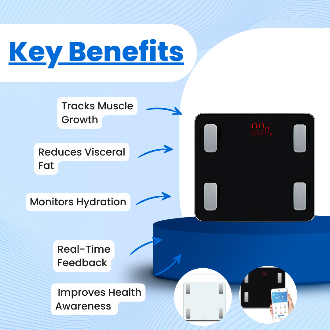 TrueMass Balance™ - Smart Scale