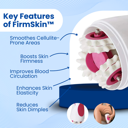 FirmSkin Sculptor™ - Cellulite Treatment