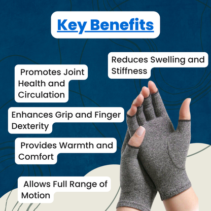 FlexiComfort - Compression Gloves For Hand Pain