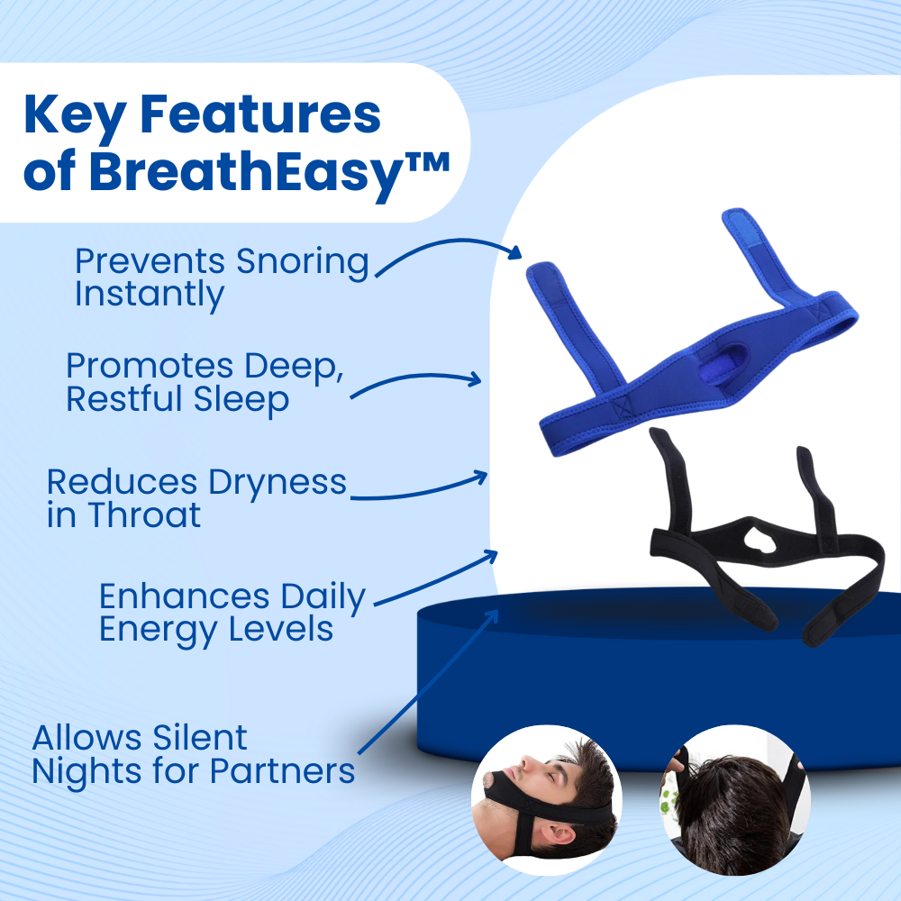 BreathEasy™ - Chin Strap