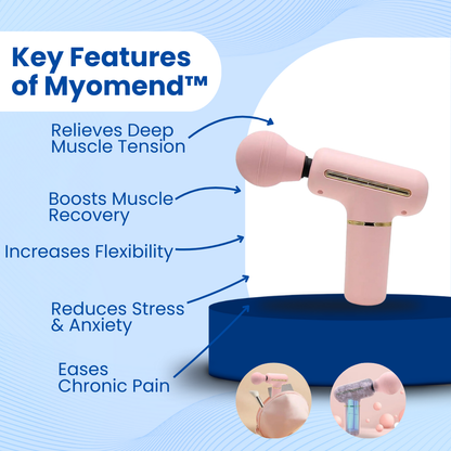 Myomend™ - Body Massager