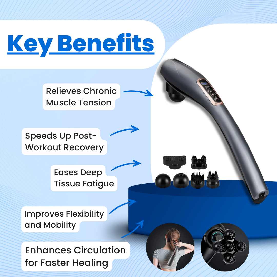 RevitaCore™ - Body Massager