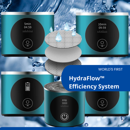 HydraSteele™ - Hydrogen Water Bottle