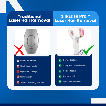 SilkEase Pro™ - Laser Hair Removal