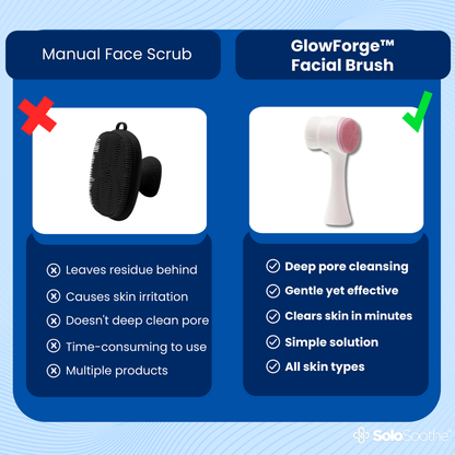 GlowForge™ - Facial Brush