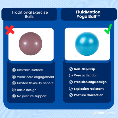 FluidMotion™ Yoga Ball