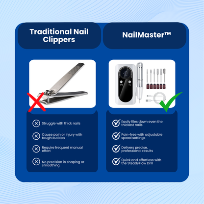 NailMaster™ Nail Drill Machine