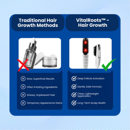 VitalRoots™ - Hair Growth