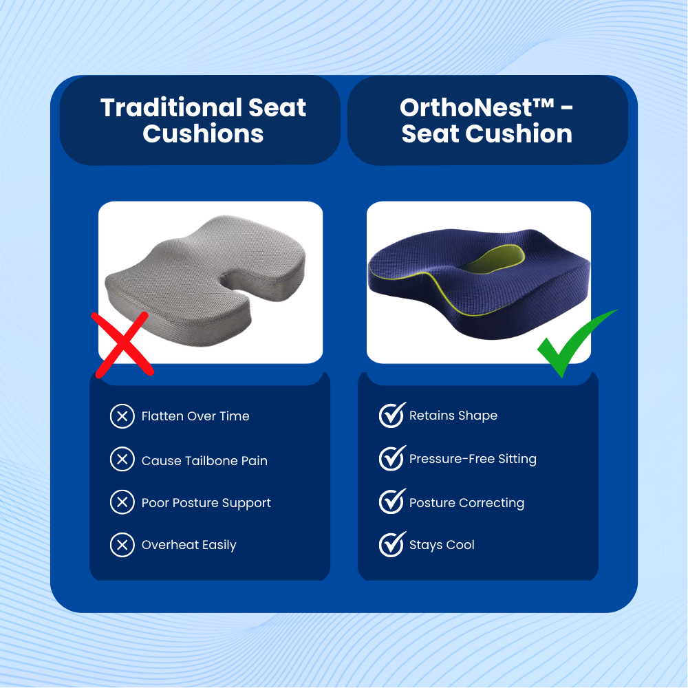 OrthoNest™ - Seat Cushion