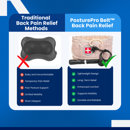 PosturePro Belt™ - Back Pain Relief