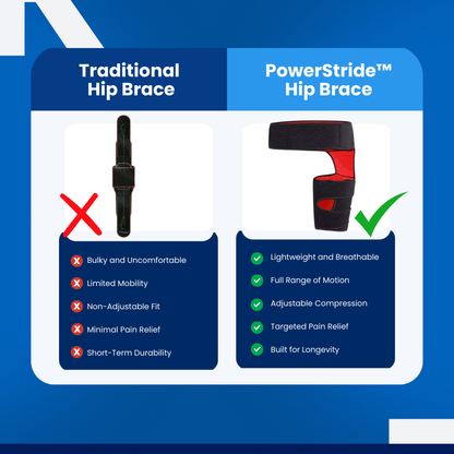 PowerStride™ - Hip Brace