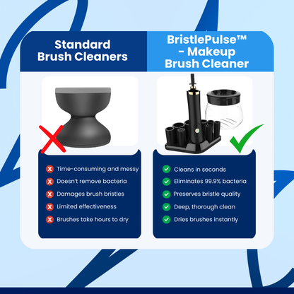 BristlePulse™ - Makeup Brush Cleaner