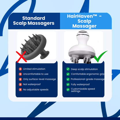 HairHaven™ - Scalp Massager