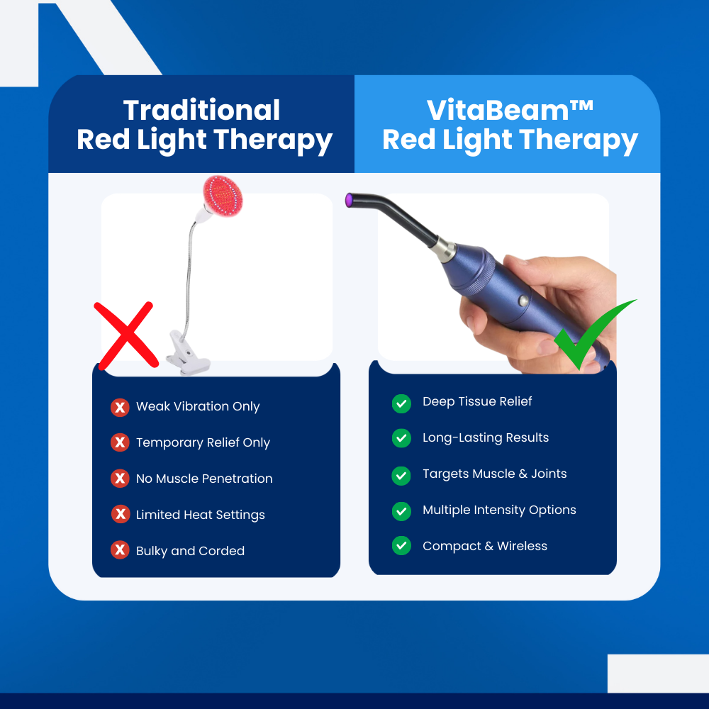 VitaBeam™ - Red Light Therapy