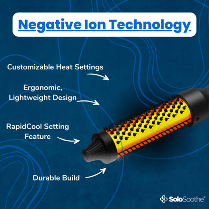 RootLift™ - Flat Iron