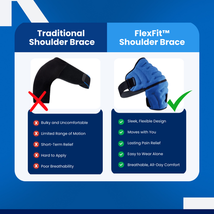 FlexFit™ - Shoulder Brace for Pain Relief