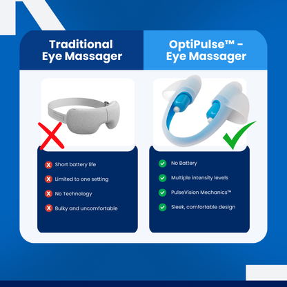 OptiPulse™ - Eye Massager