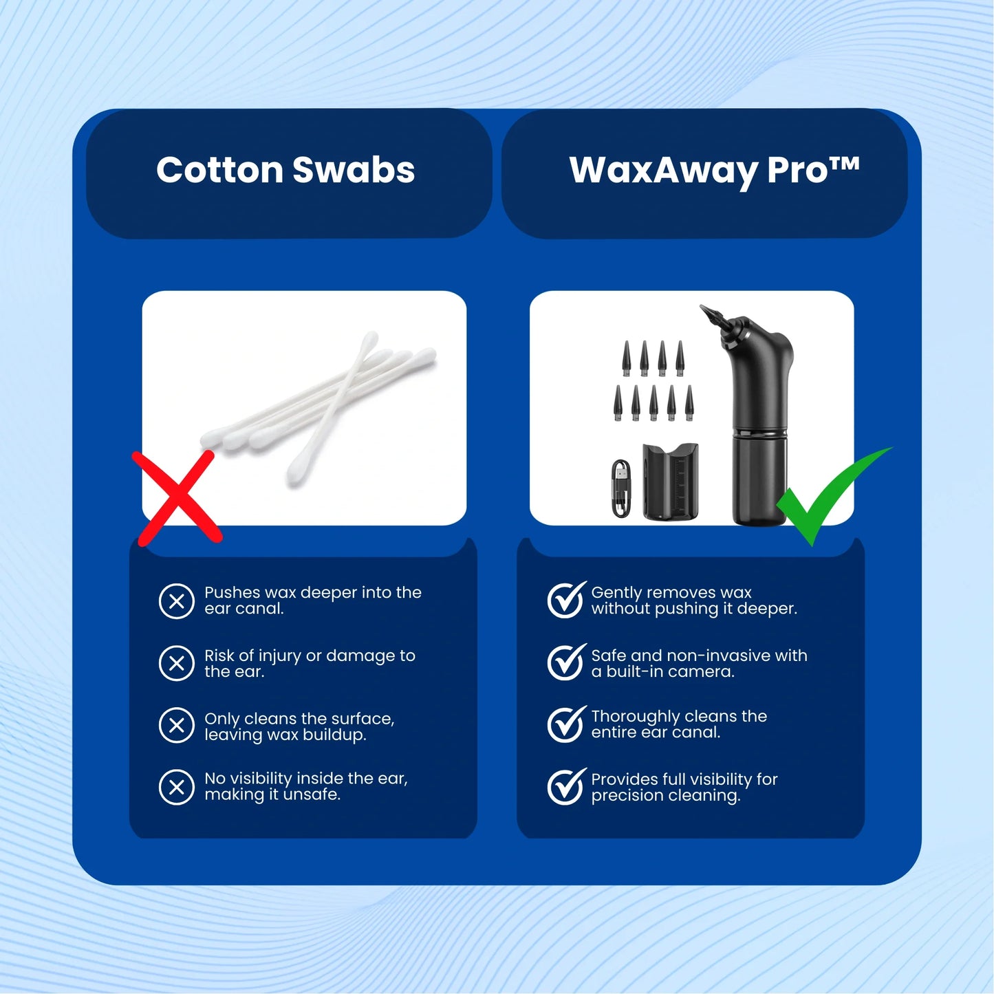 WaxAway Pro™ CrystalClean Optics