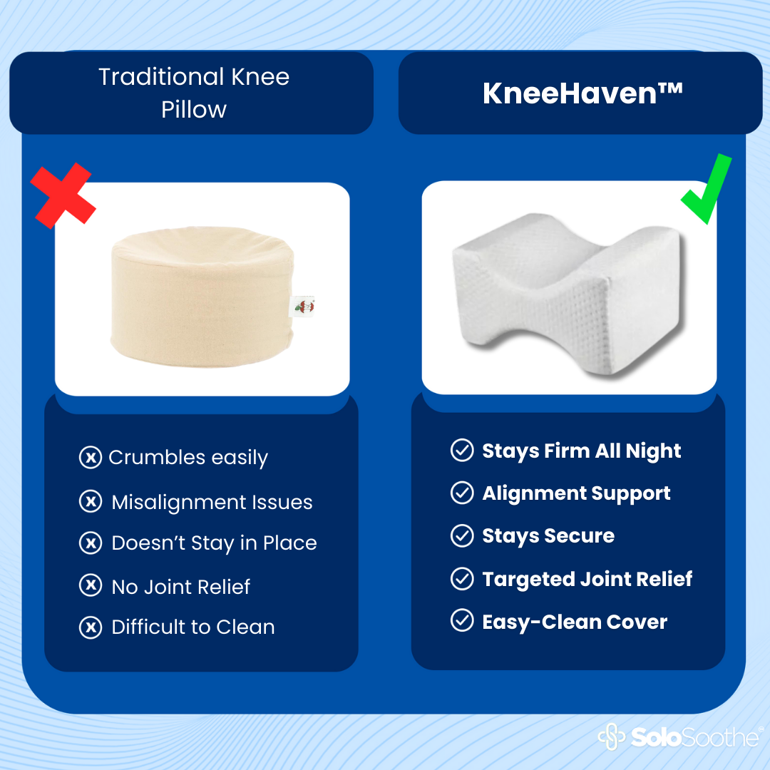 KneeHaven™ - Foam Pillow