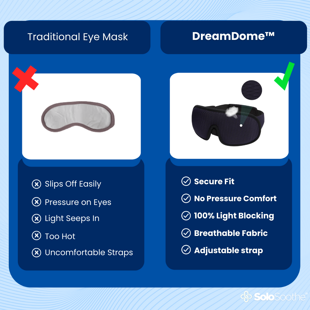 DreamDome™ 3D Eye Mask