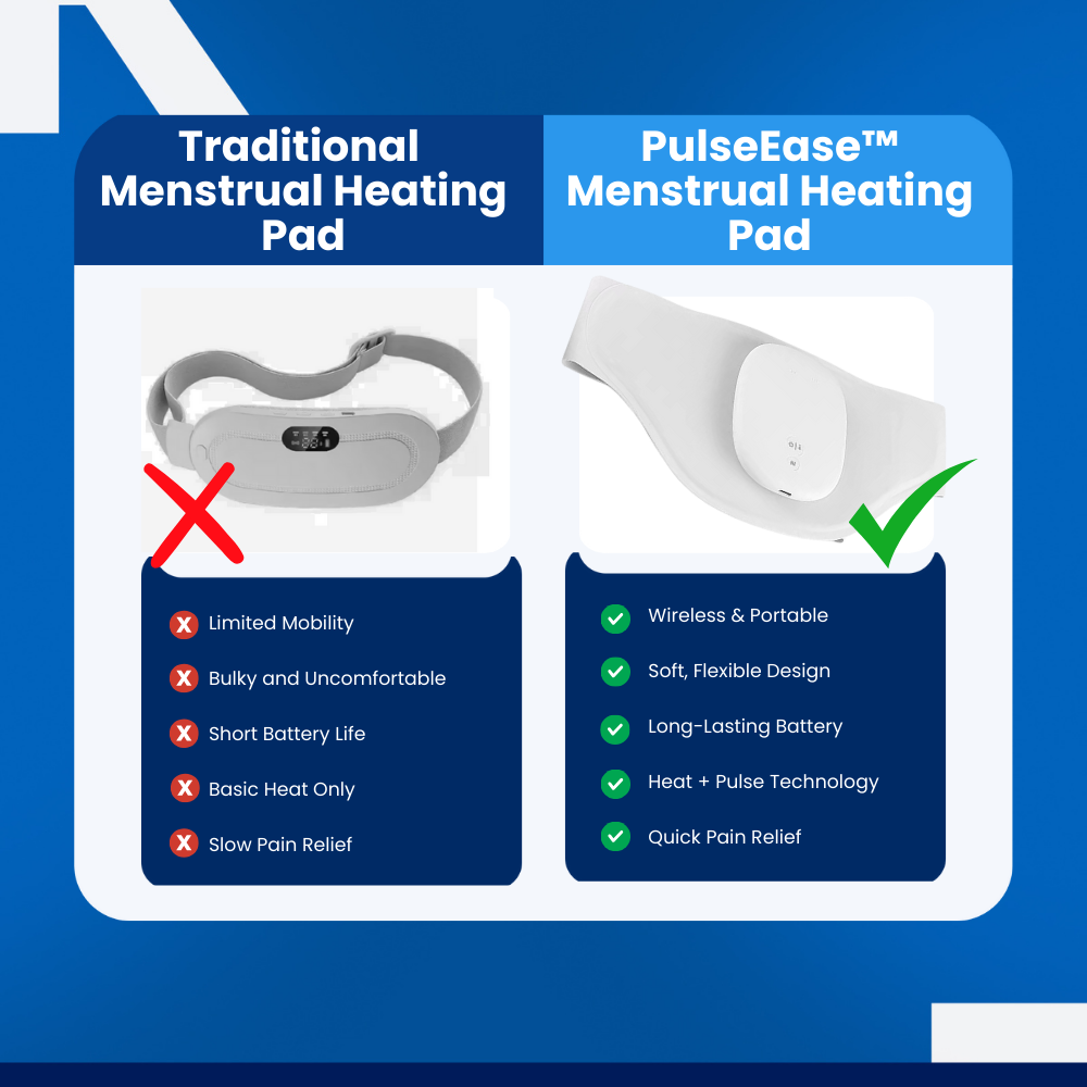 PulseEase™ - Menstrual Heating Pad & Period Cramps Relief