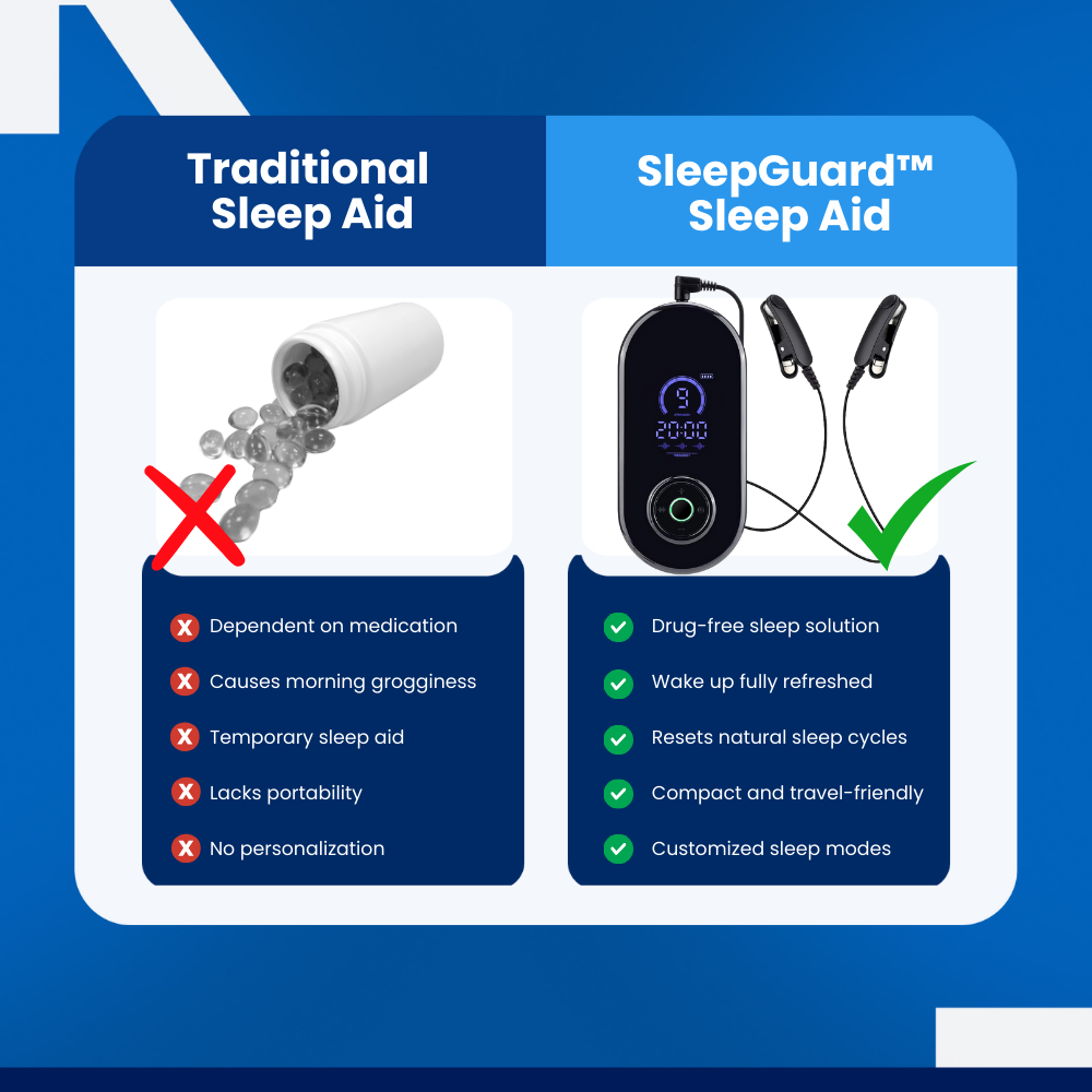 SleepGuard™ - Sleep Aid