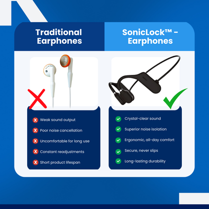 SonicLock™ - Earphones