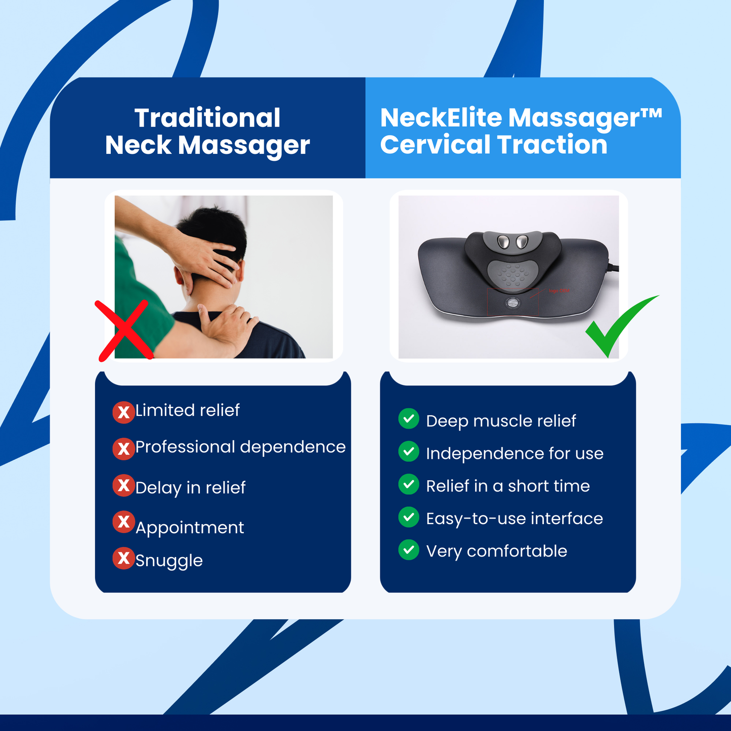 NeckElite™ - Neck Massager