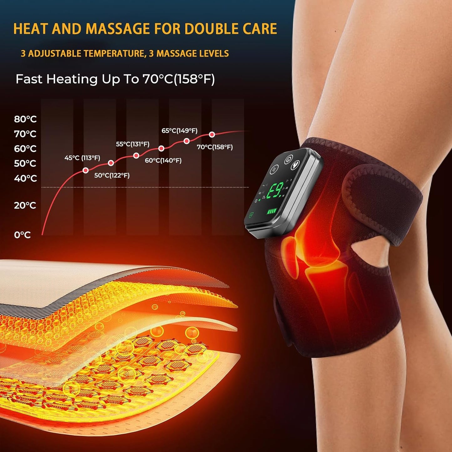 SoloSoothe™ 3-in-1 Wireless Massager With Heat