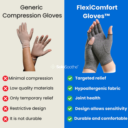 FlexiComfort - Compression Gloves For Hand Pain