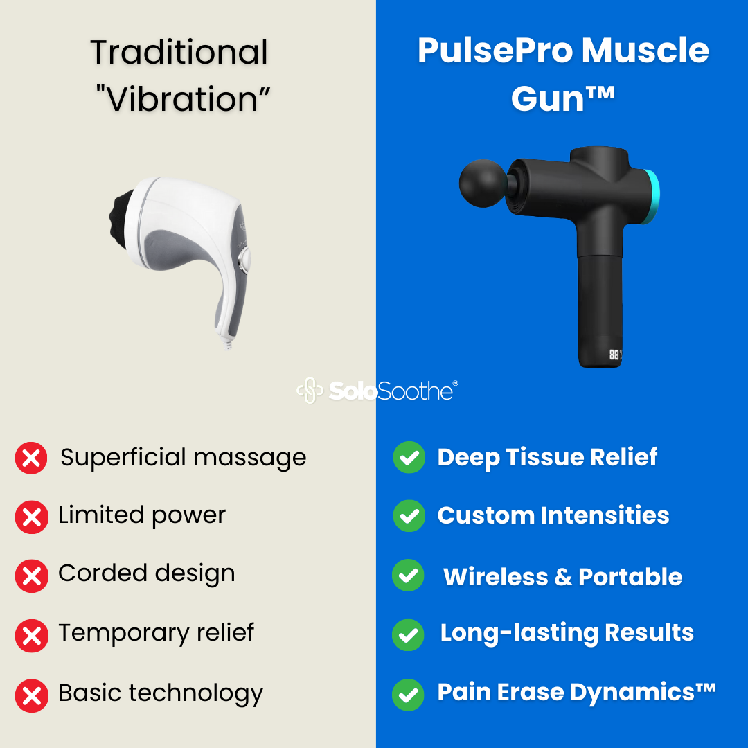 PulsePro Muscle Gun™ - Body Massager