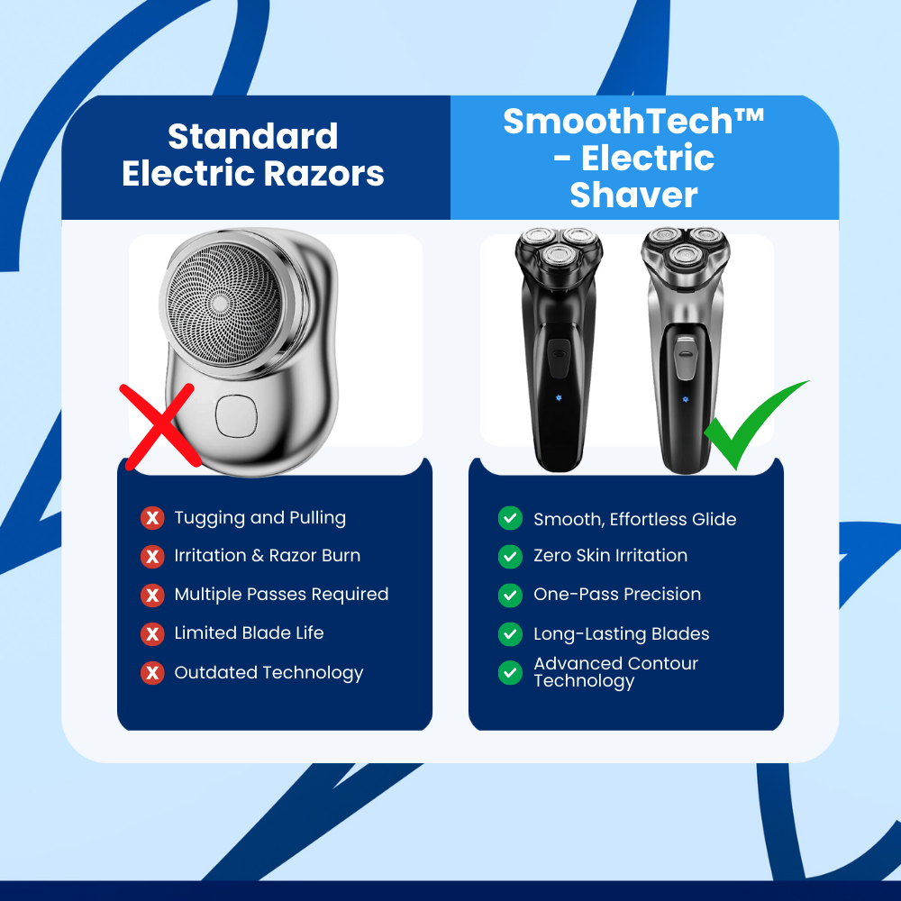 SmoothTech™ - Electric Shaver