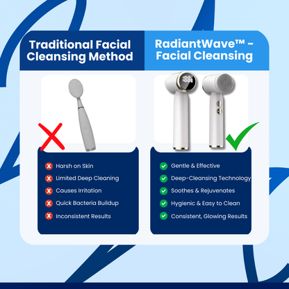 RadiantWave™ - Facial Cleansing