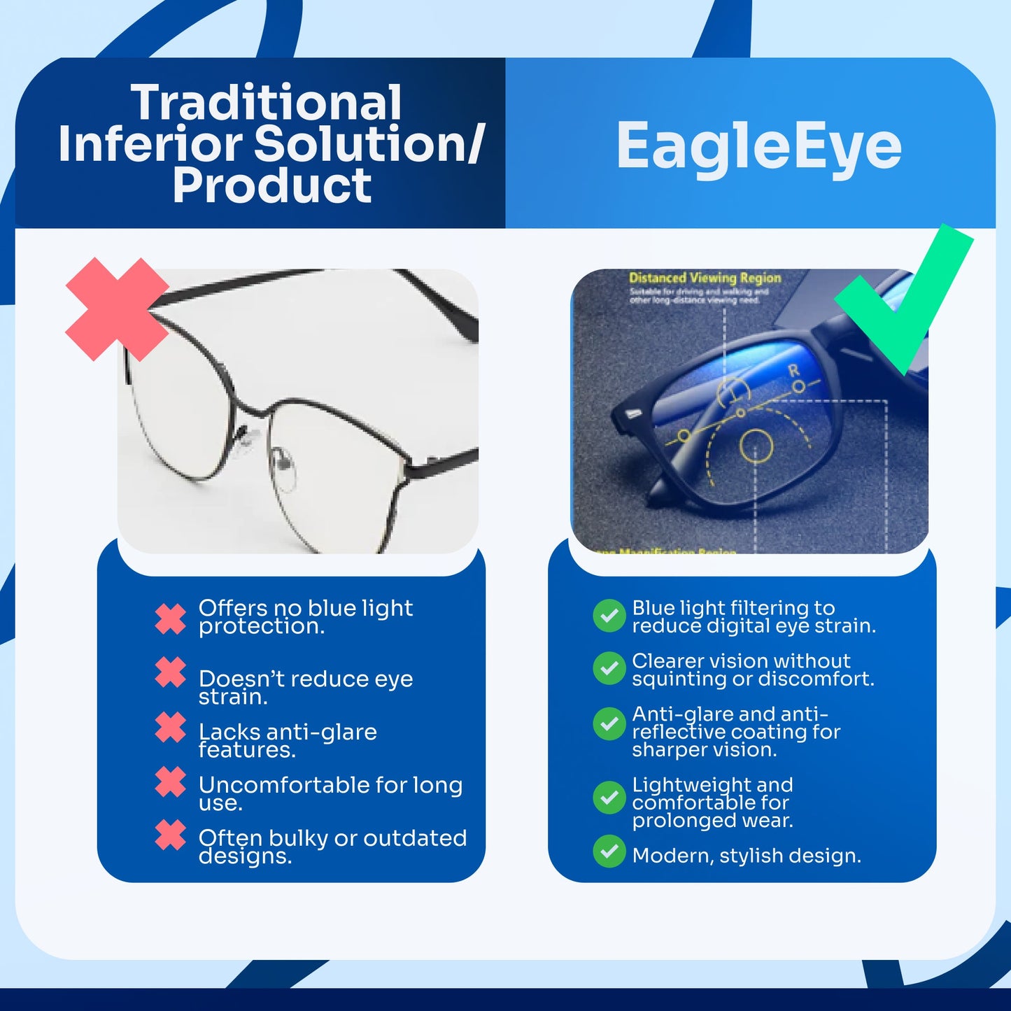 EagleEye™ Multifocal Anti-Blue Light Glasses