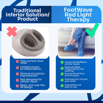 FootWave® - Red light therapy for feet + 3 FREE Gifts Today