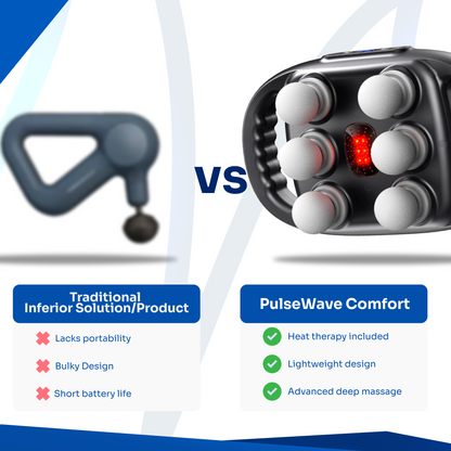 PulseWave Comfort - Back Massager