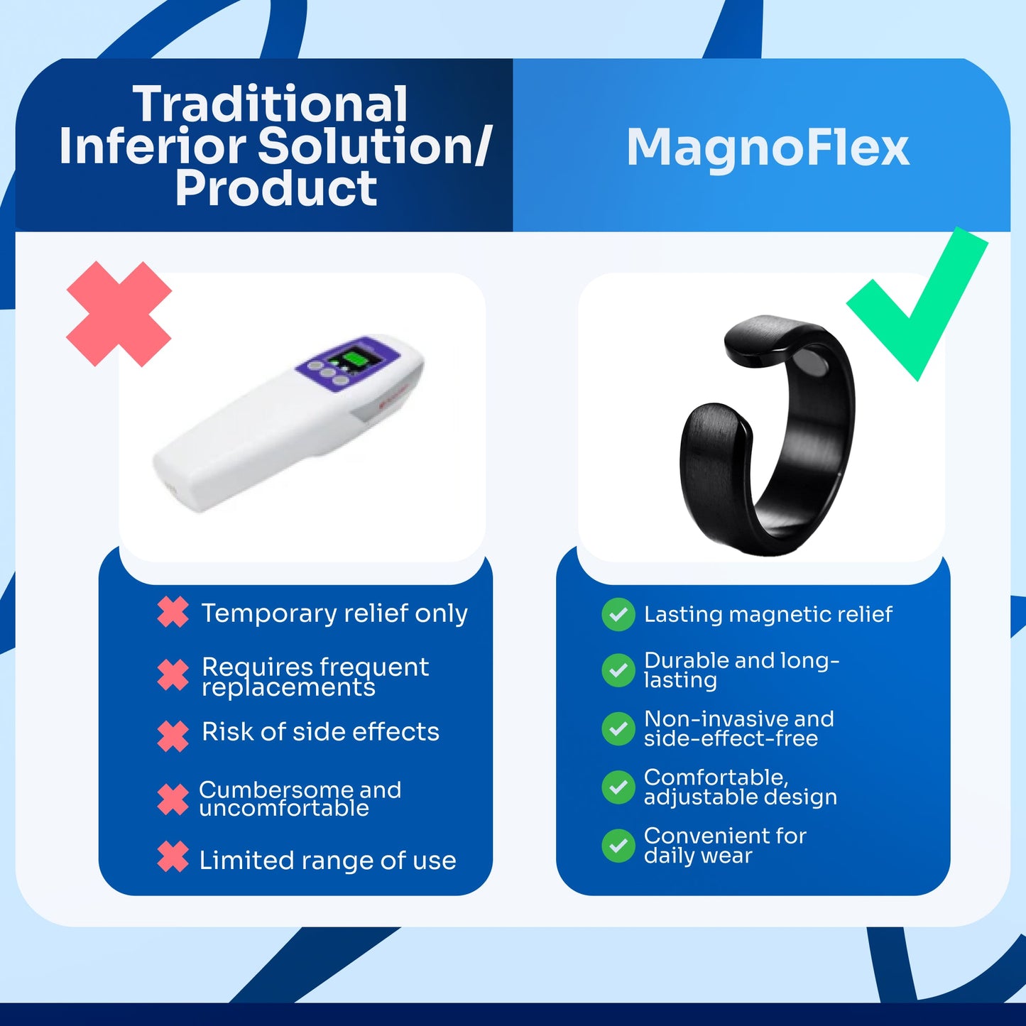 MagnoFlex® Ring - Adjustable Magnetic Pain Relief