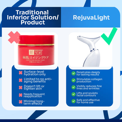 RejuvaLight® Skin Sculptor