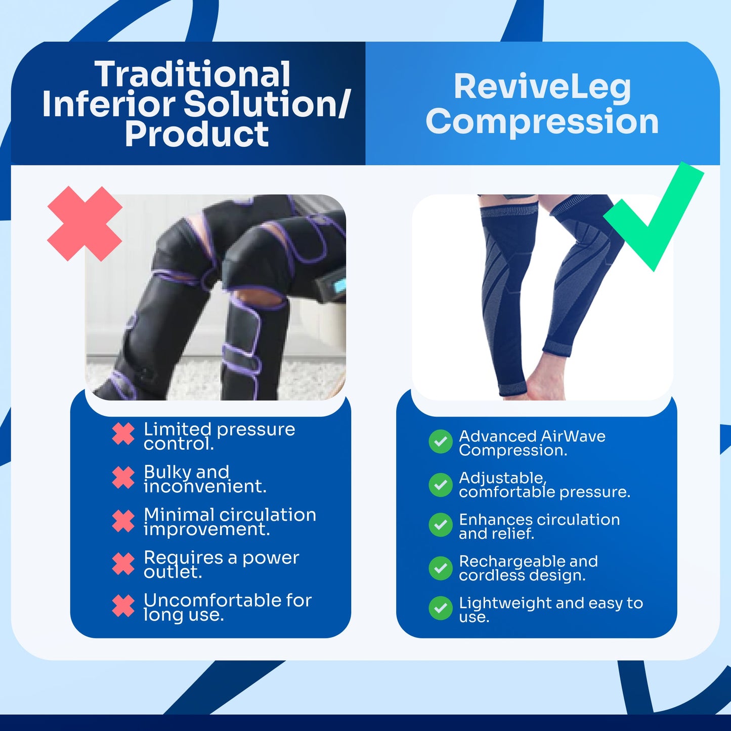 ReviveLeg Compression™