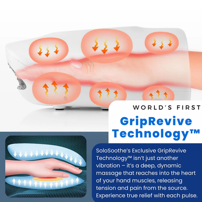 GripRevive™ - Hand Massager