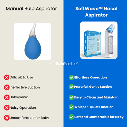 SoftWave™ - Baby Nasal Aspirator