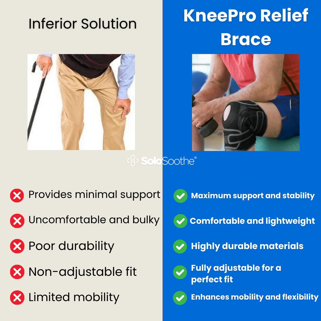 KneePro Relief Brace - Knee Brace