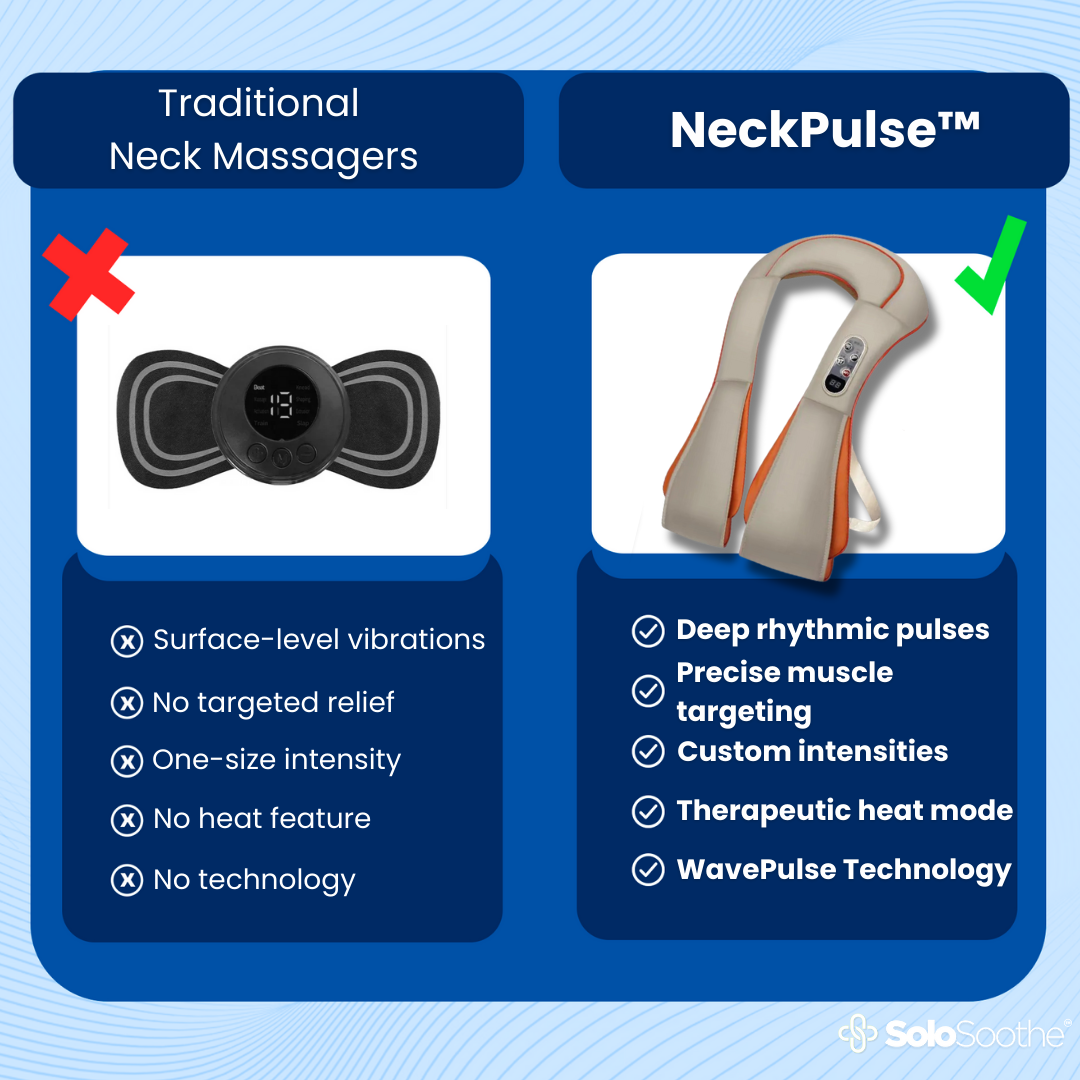 NeckPulse™ - Neck Massager