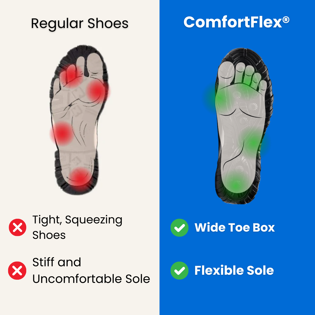 ComfortFlex® - Orthopedic Shoes