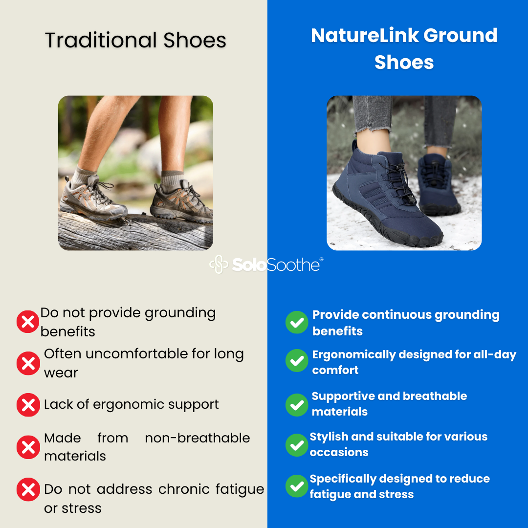 NatureLink™ Grounding Shoes