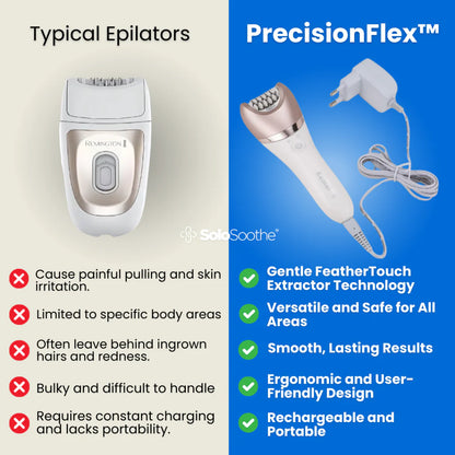 PrecisionFlex™ - Hair Removal