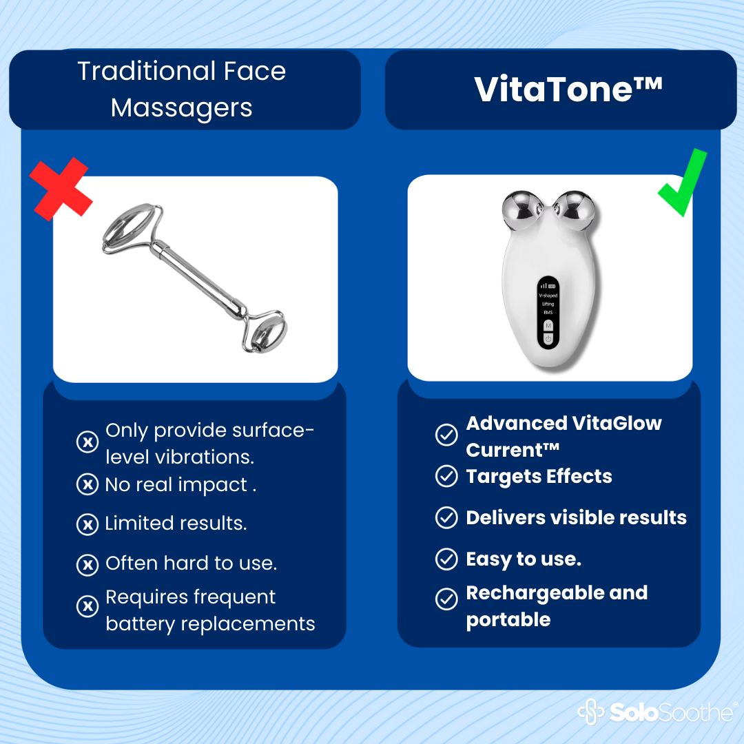 VitaTone™ - Face Massager